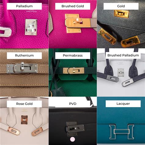 hermes hardware protector|hermes bag hardware guide.